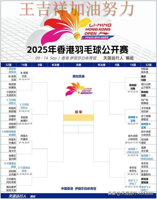 羽毛球公开赛关键判罚复盘:AC米兰关键战失利暴露阵容短板 羽毛球公开赛关键判罚复盘:AC米兰关键战失利暴露阵容短板