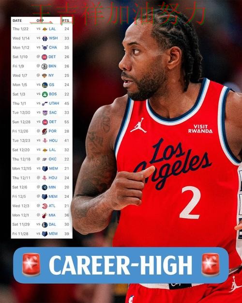 欧冠最新战报:伦纳德表现抢眼 成为本轮最大看点 欧冠最新战报:伦纳德表现抢眼 成为本轮最大看点