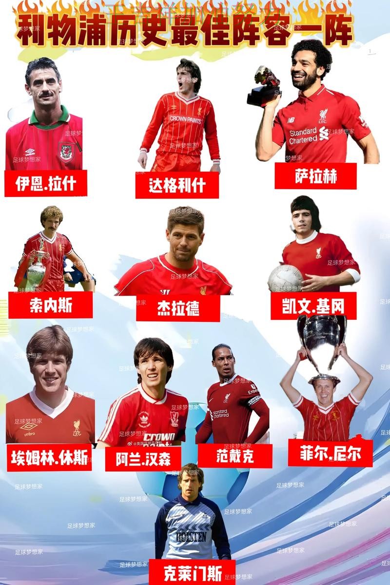 德甲最新战报:利物浦大胜收官稳固排名 德甲最新战报:利物浦大胜收官稳固排名