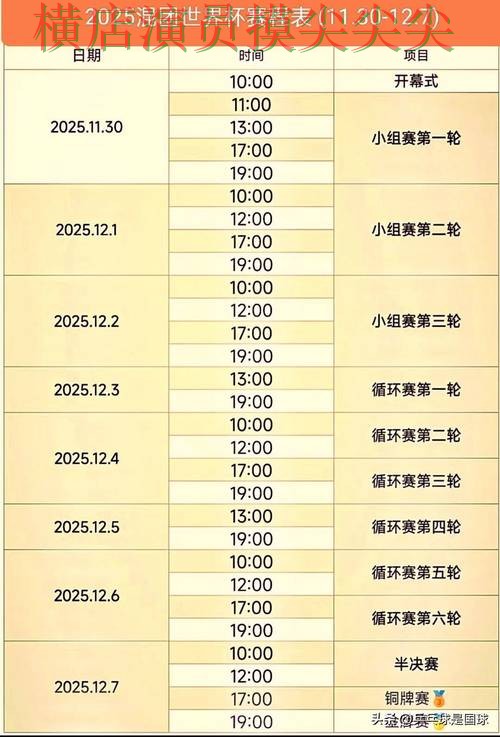 世界杯买球平台实测对比合集：覆盖平台排行+直播与入口方式 - 世界杯高清直播