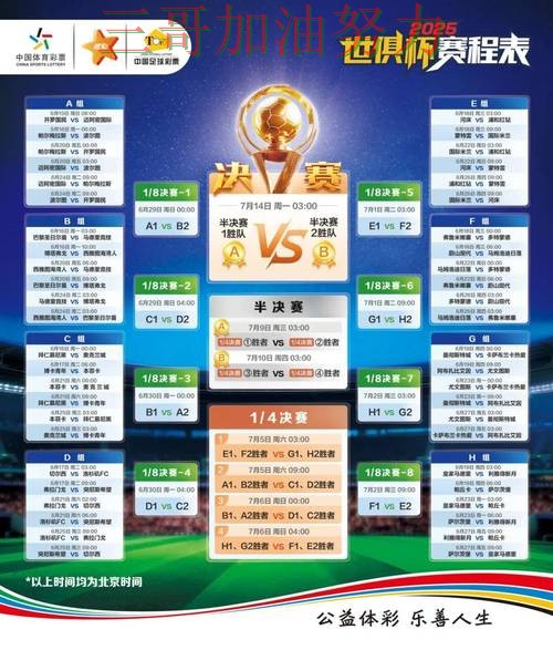 世界杯竞猜哪个好如何选？结合最新盘点一次讲透（世界杯赛事中心）